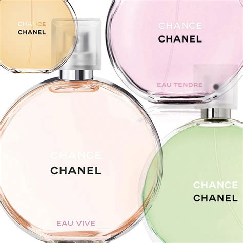 CHANEL Sweet Perfume & Eau de Parfum 